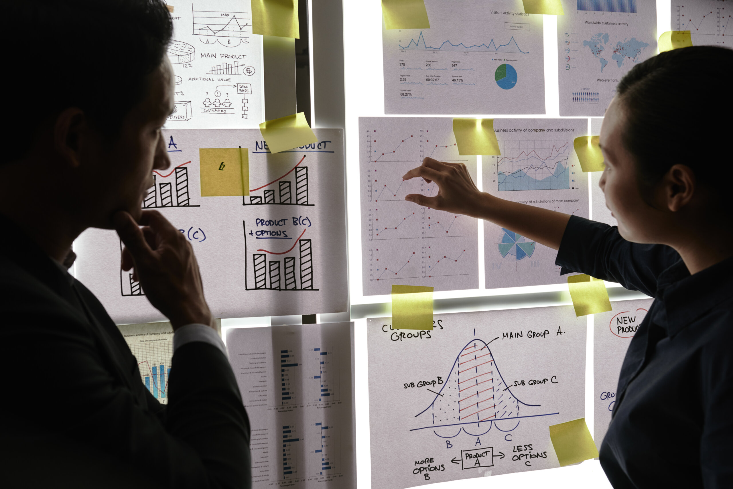 Financial managers analyzing financial reports and charts hanging on the wall